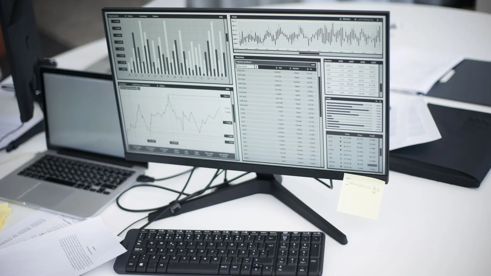 Un poste de travail avec des tableaux de bord analytiques ouverts à l’écran